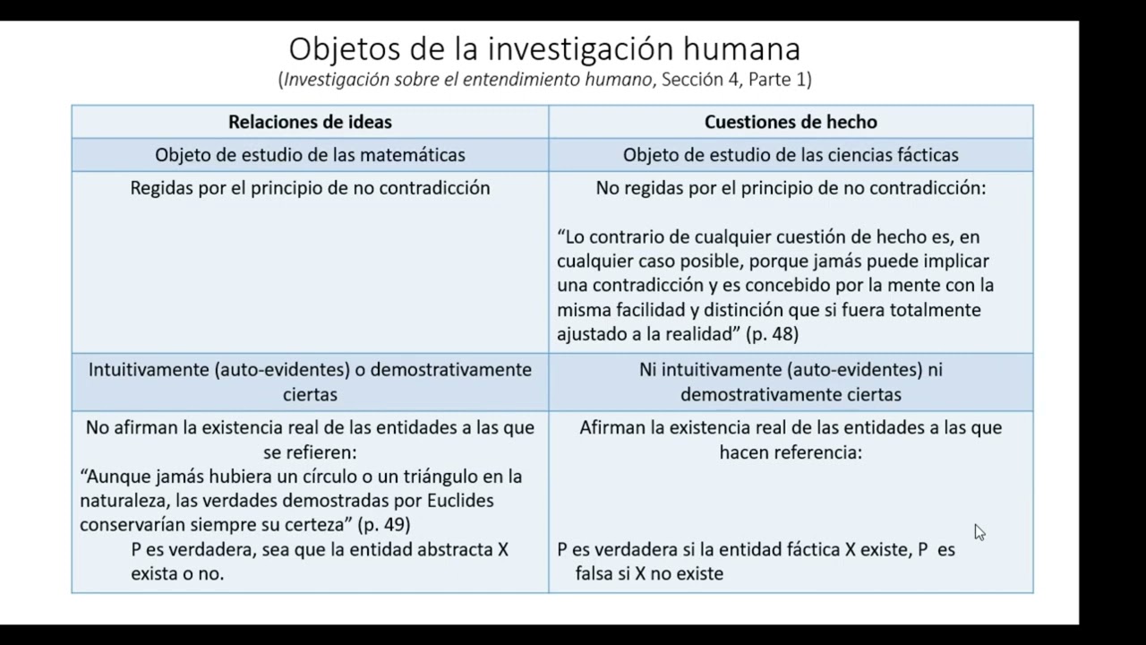 David Hume (Parte 2) - Crítica de la idea de causalidad