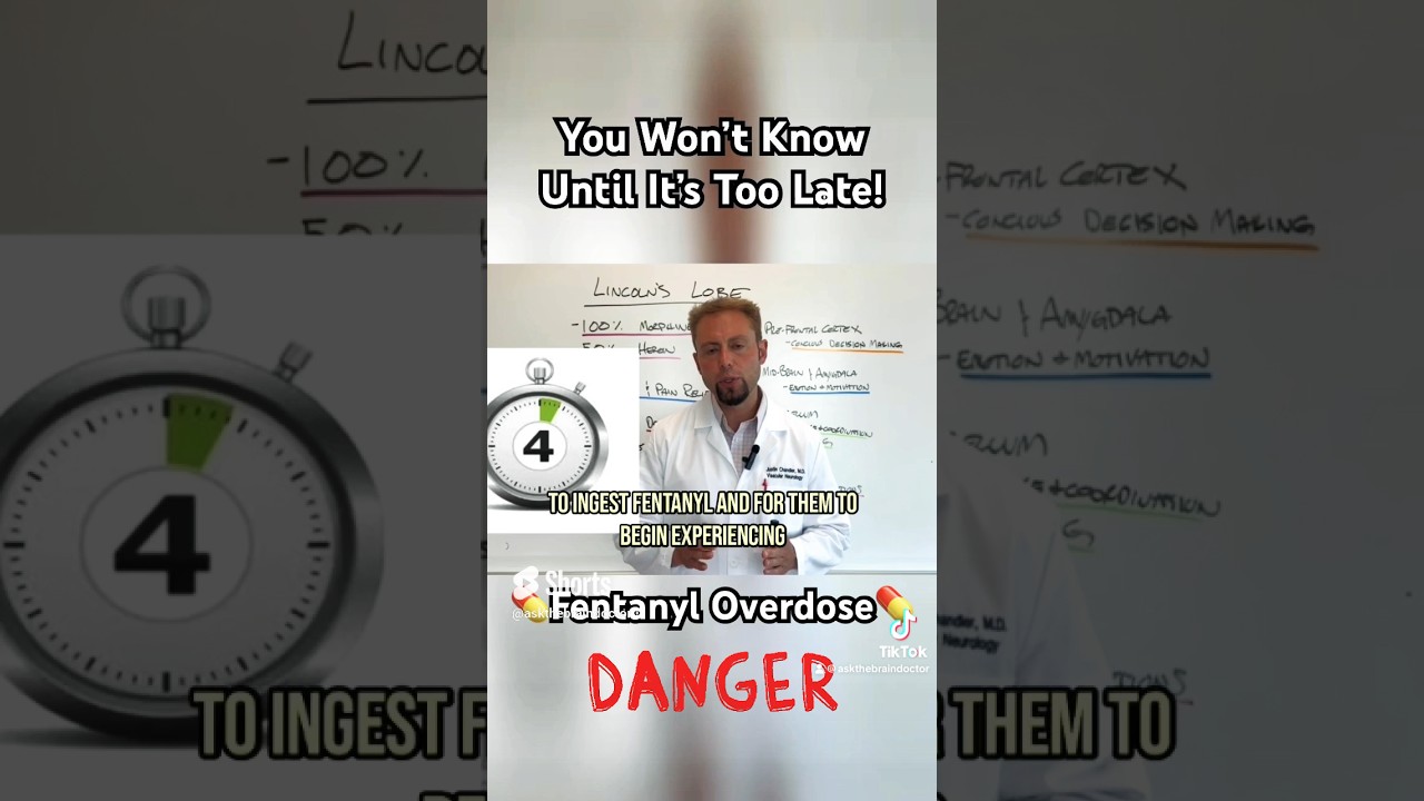 Why Fentanyl is The Number #1 Deadliest Drug.