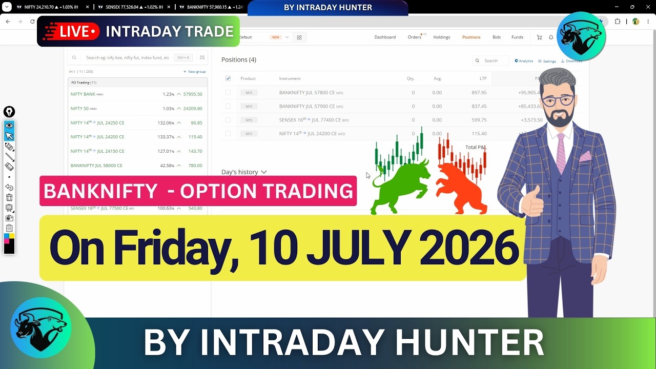 Live Bank Nifty Option Trading 📈 | Intraday Trading by Intraday Hunter