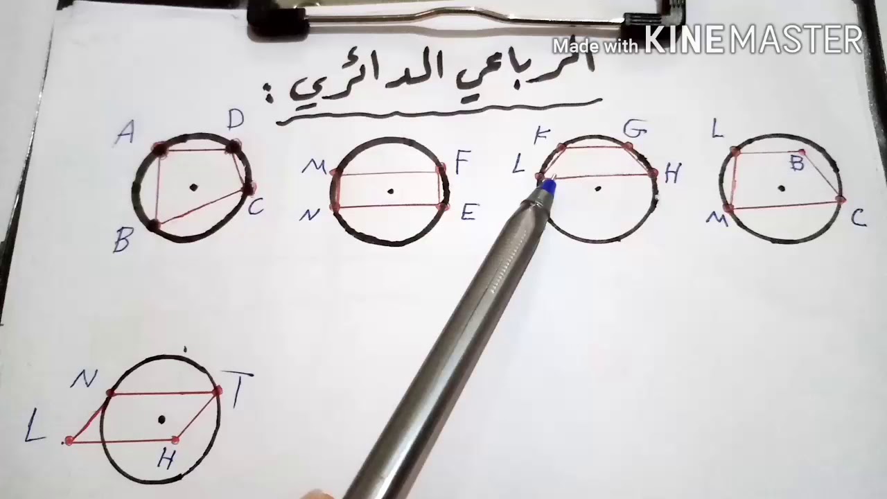 تاسع - الرباعي الدائري (وحدة ثالثةهندسة ) الدرس الاول