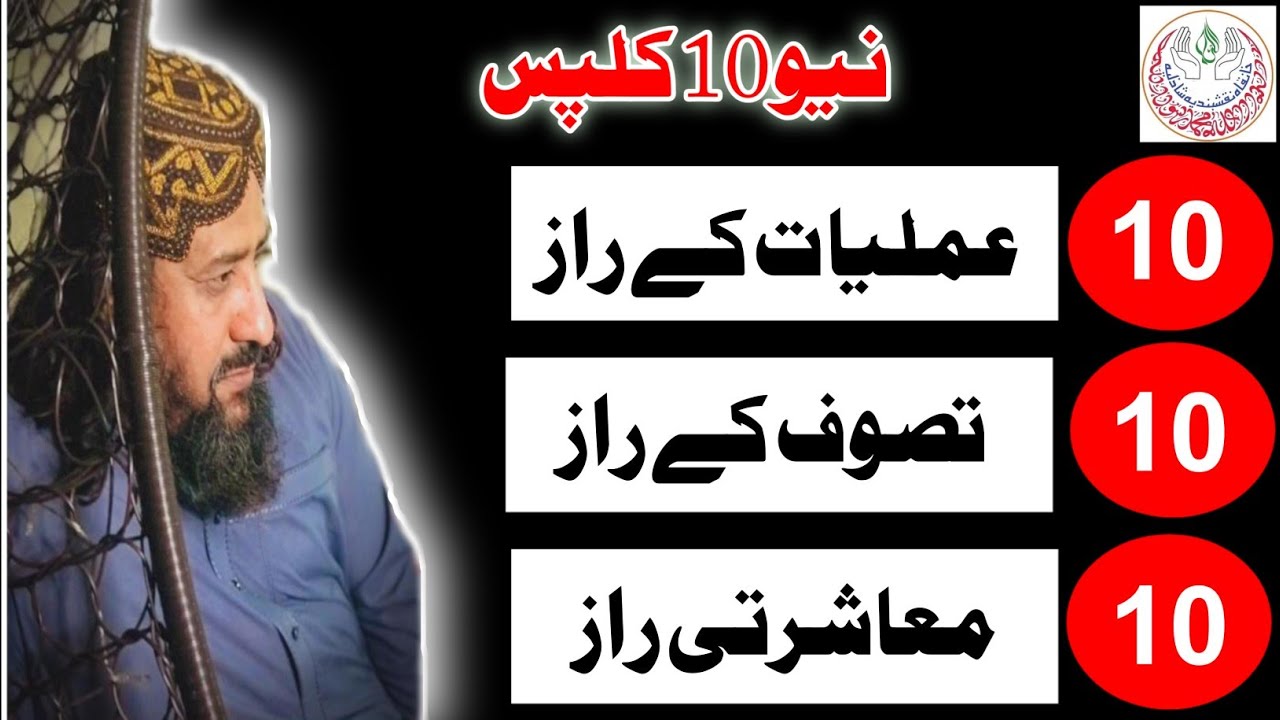 Syed Noor zaman Naqashbandi shazli ! silsila Naqashbandia shazlia ! part 1
