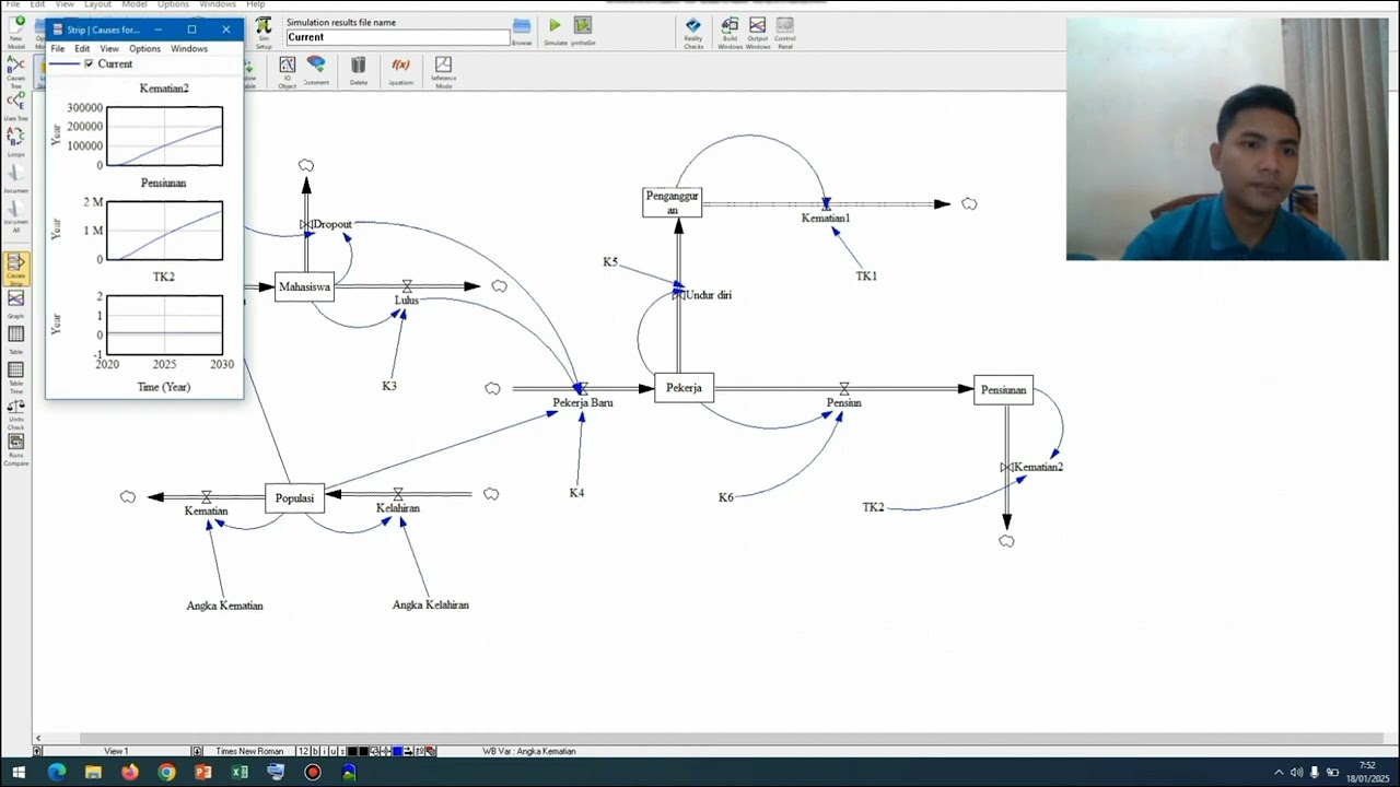Rangkaian Simulasi Sederhana Software Vensim - A Faris Ramadhani