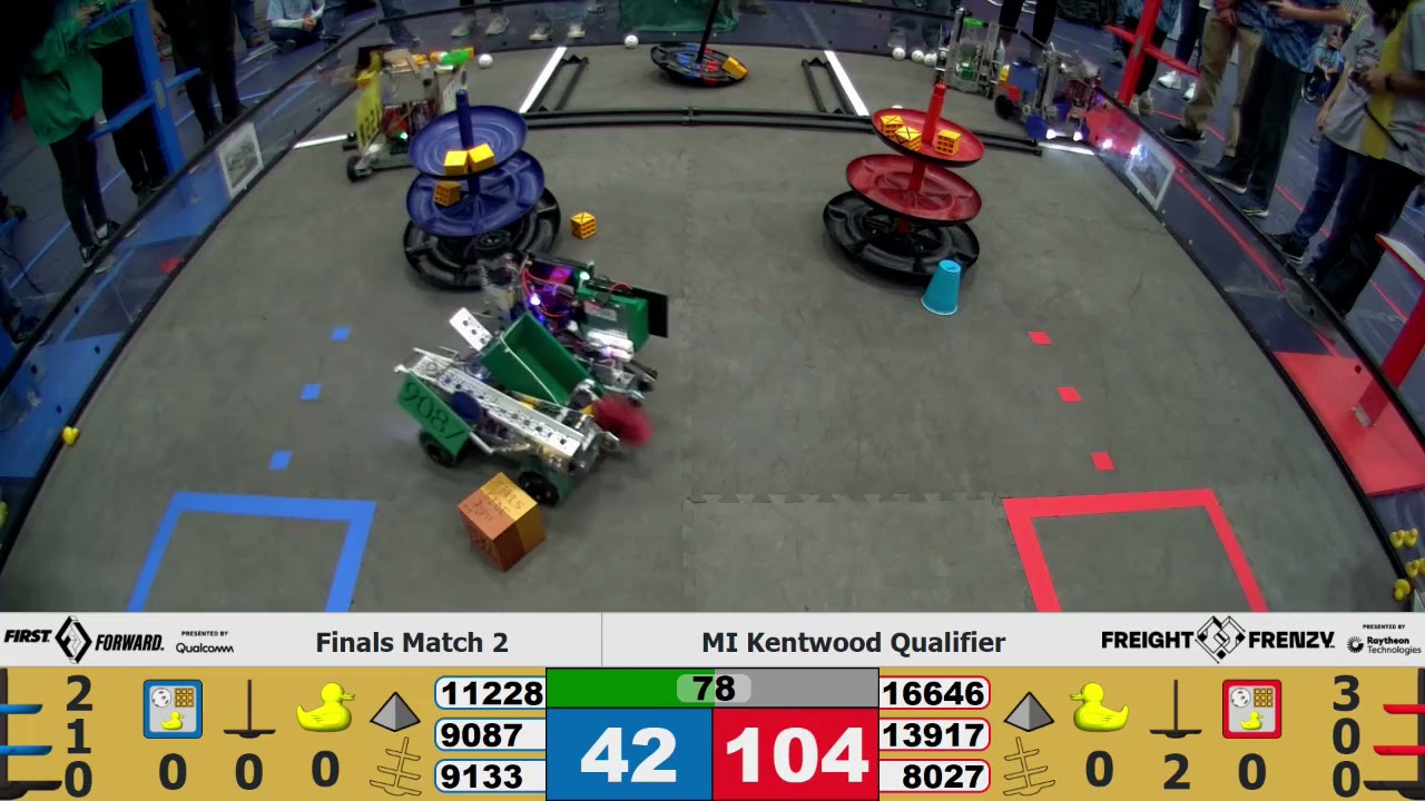 2021-2022 Freight Frenzy FTC Kentwood FINAL# 2 - ( 224 Points )