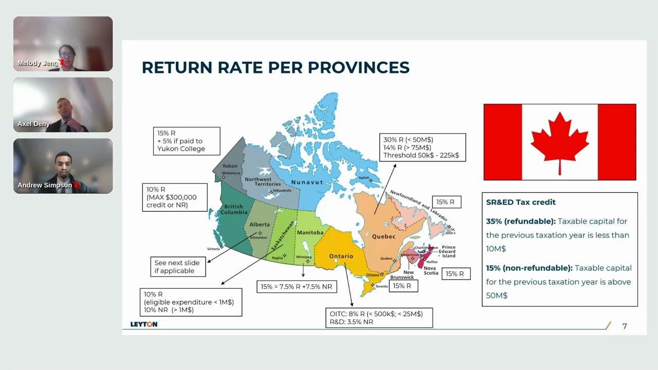 WEBINAR - Cross-border innovation funding opportunities between Canada and the U.S.