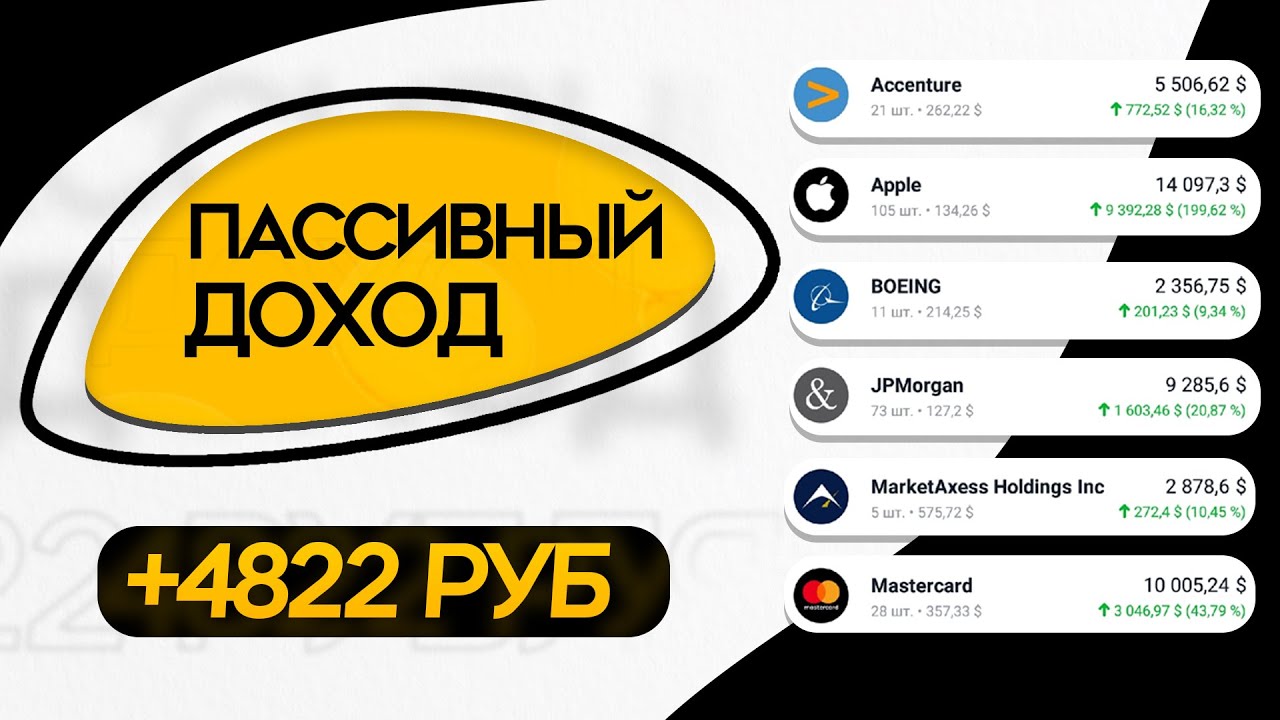 Теперь могу не работать! / Пассивный доход от инвестиций в акции / Дивиденды 2021