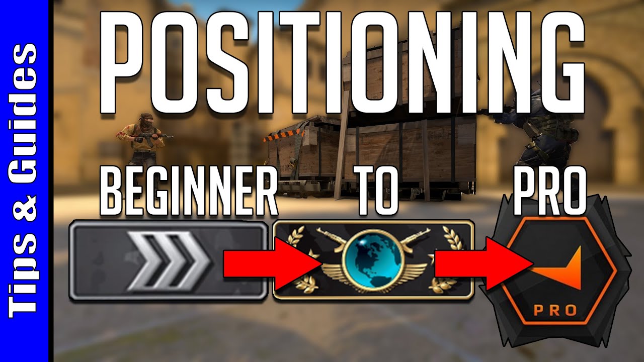 4 Levels of Positioning : Beginner to Pro (ft. Davey)