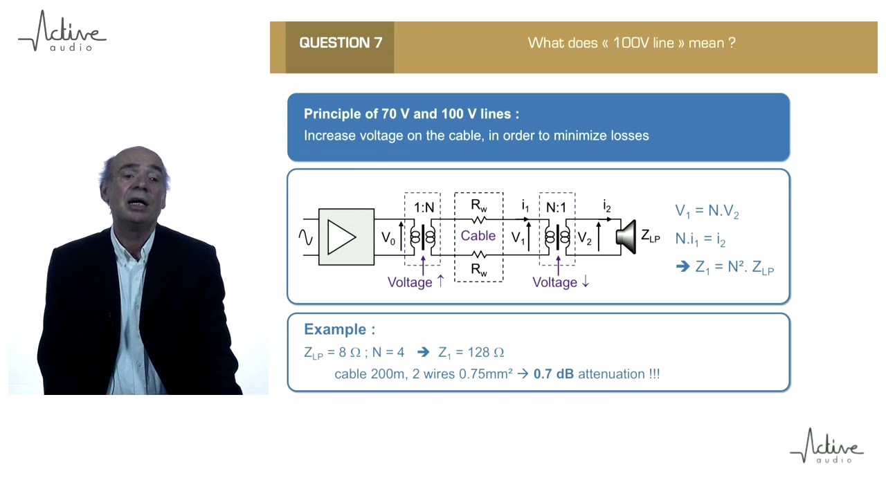 Active Audio Tuto : What does « 100V lines » mean ?