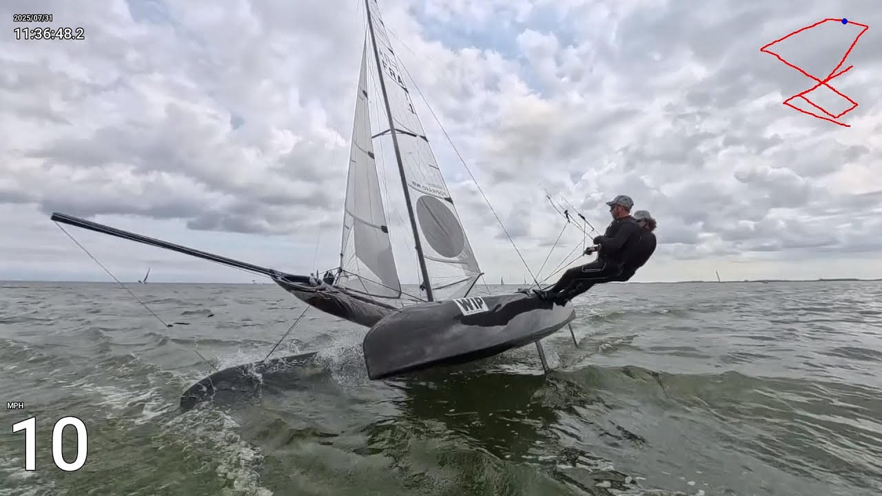 F16 Worlds 2025 Race 11 @ Medemblik