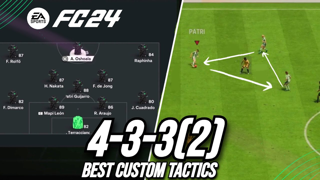 EA FC 24 BEST FORMATION 433(2) CUSTOM TACTICS! Meta Custom Tactics & Instructions