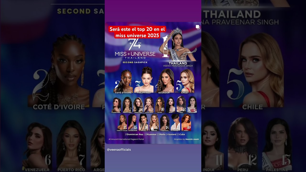 &iquest;Ser&aacute; este el top 20 en el miss universe 2025? #missuniverse #missrepublicadominicana #2025