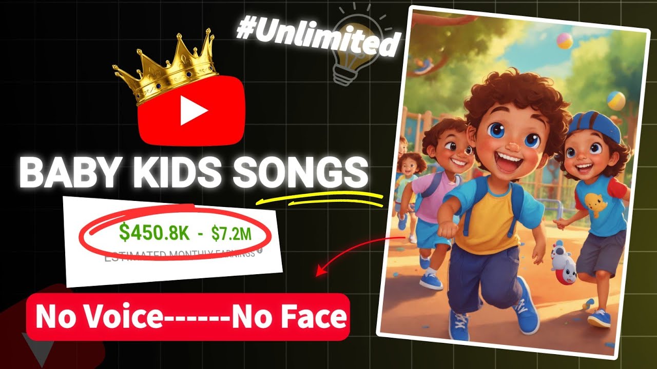 How I Make FACELESS KIDS SONG Videos USING AI In Under 10 Minutes!