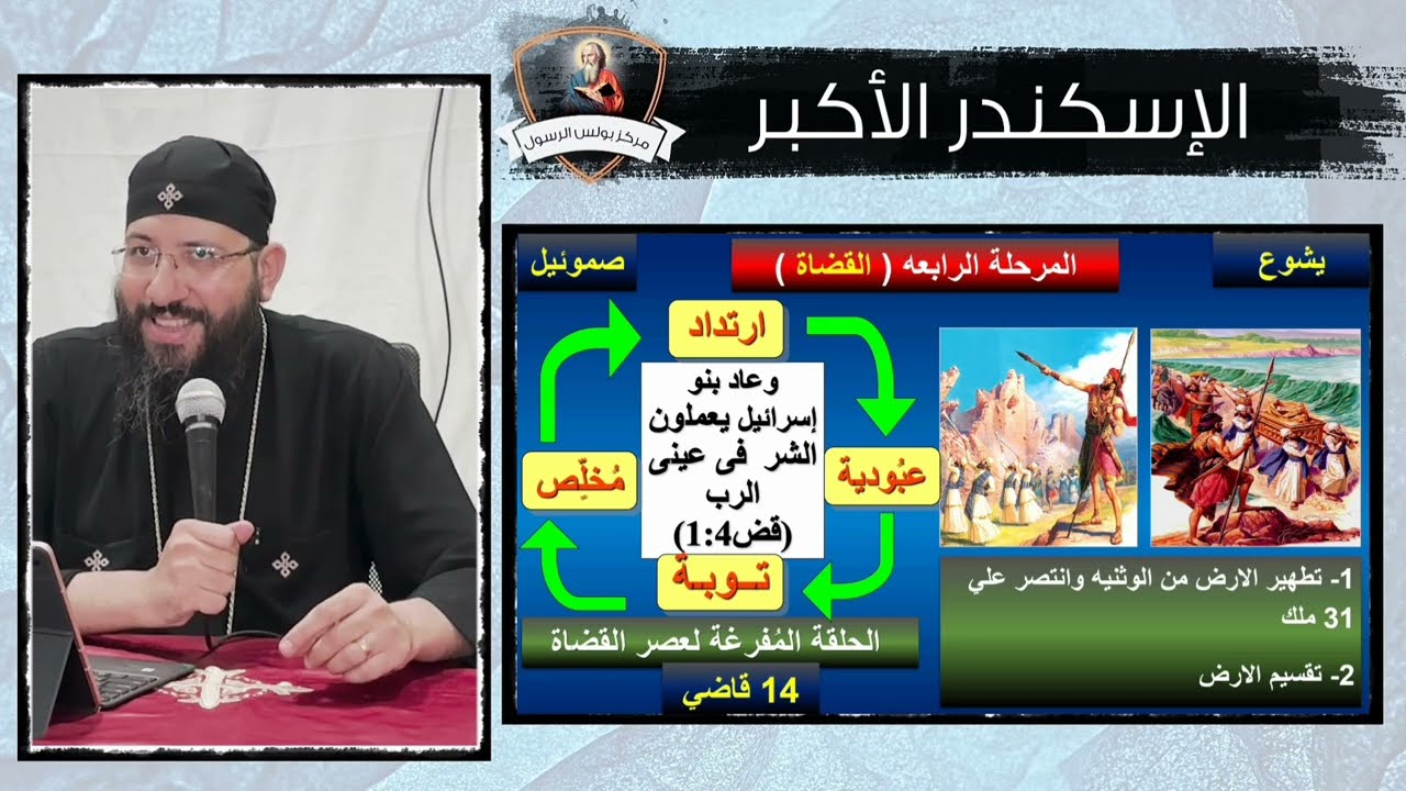 كورس زمن مابين العهدين (1) الإسكندر الاكبر - ابونا قزمان عياد