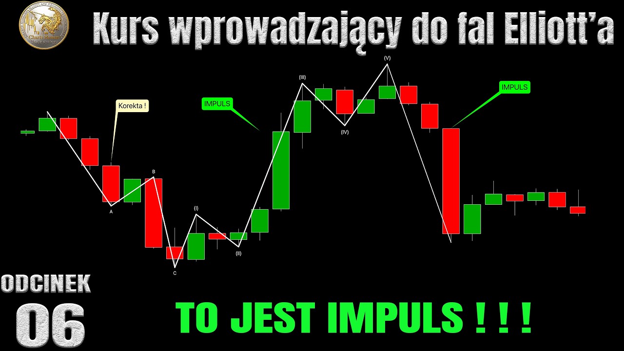 Kurs Fal Elliotta. IMPULS Minimalne wymagania. Impuls zasady.  Odcinek 6