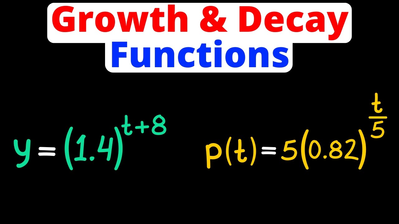 Solving Exponential Growth & Decay Functions | Eat Pi