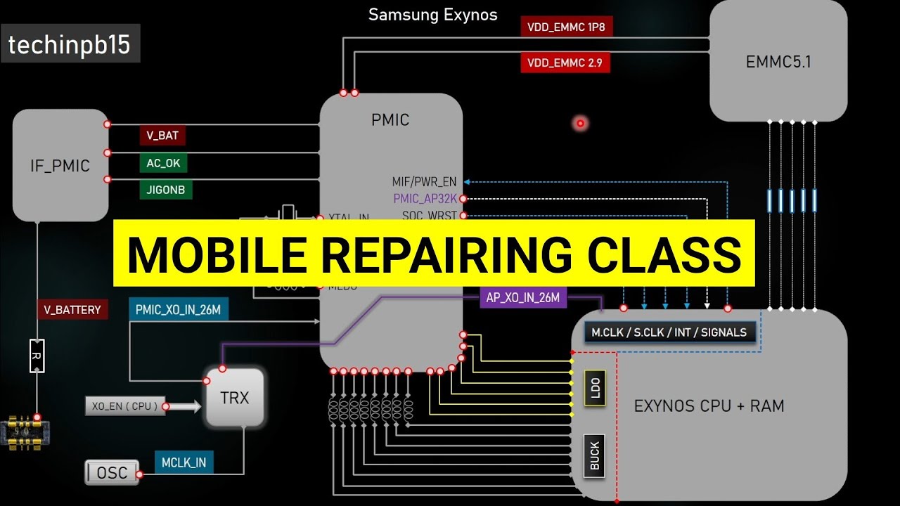 Dead Mobile Repair | Samsung Chipset | on-line Class +919888089863