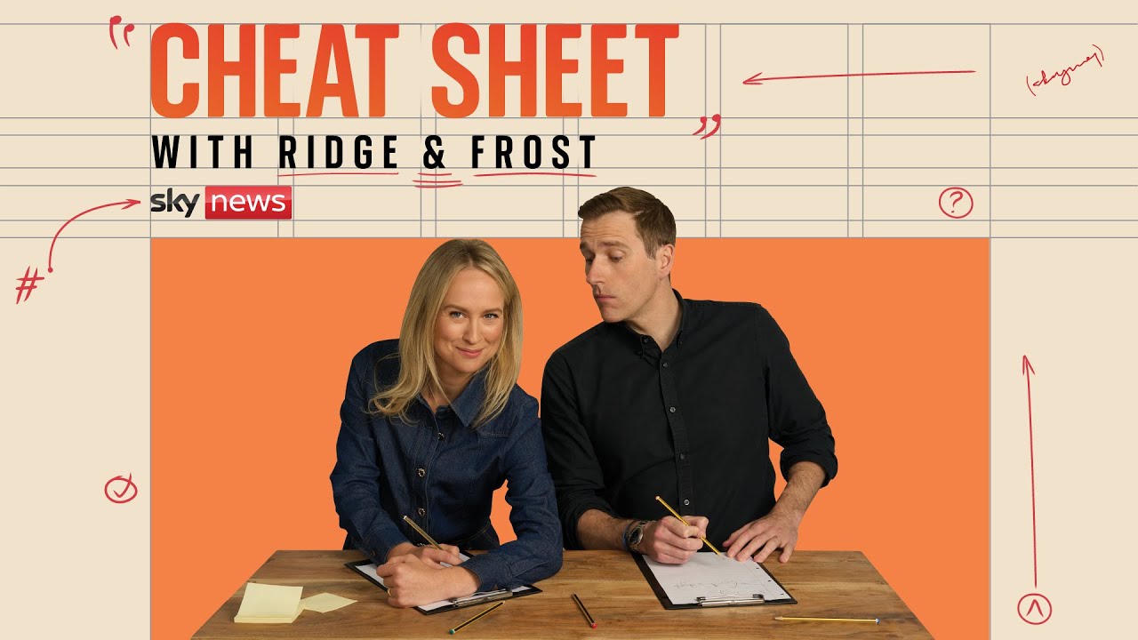 Cheat Sheet: A New Morning Podcast From Monday!