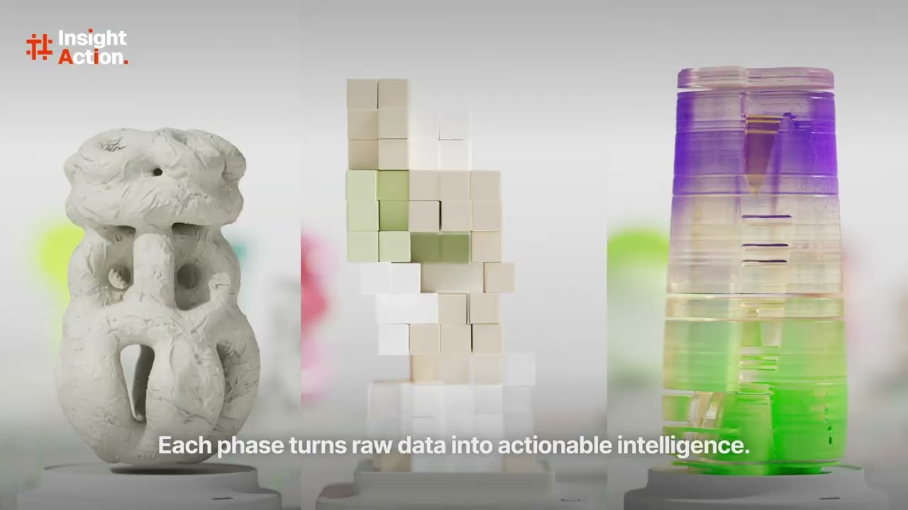 Insight Action: Multi AI Agents Deliver Intelligent Decisions in Seconds!