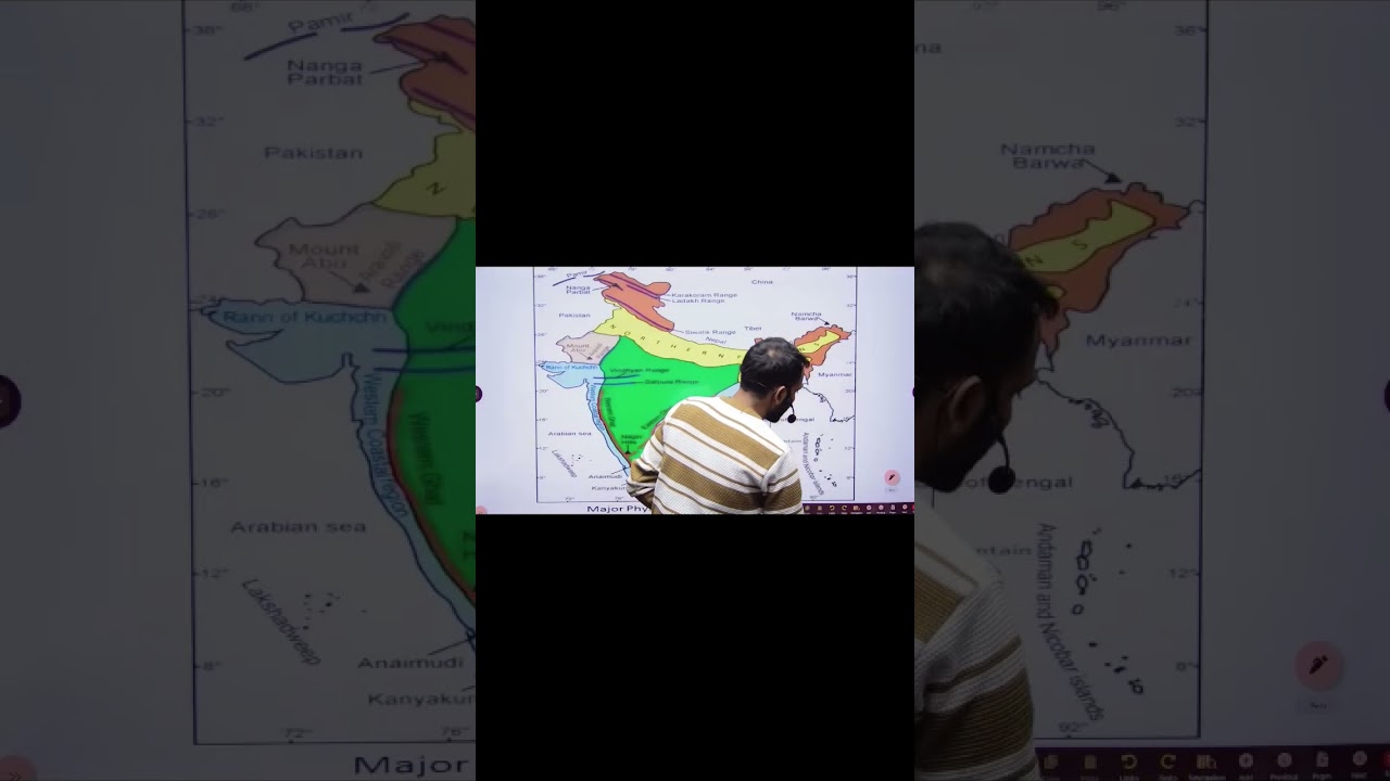 Geography with Mapping and mind map 