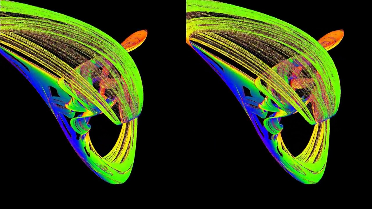Strange attractor music video 3D cross eye stereograph