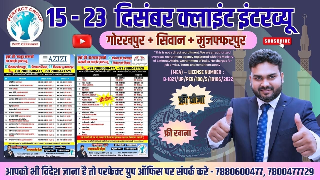 15–23 Dec तक Gulf Jobs की बड़ी भर्ती | Gorakhpur Siwan Muzaffarpur