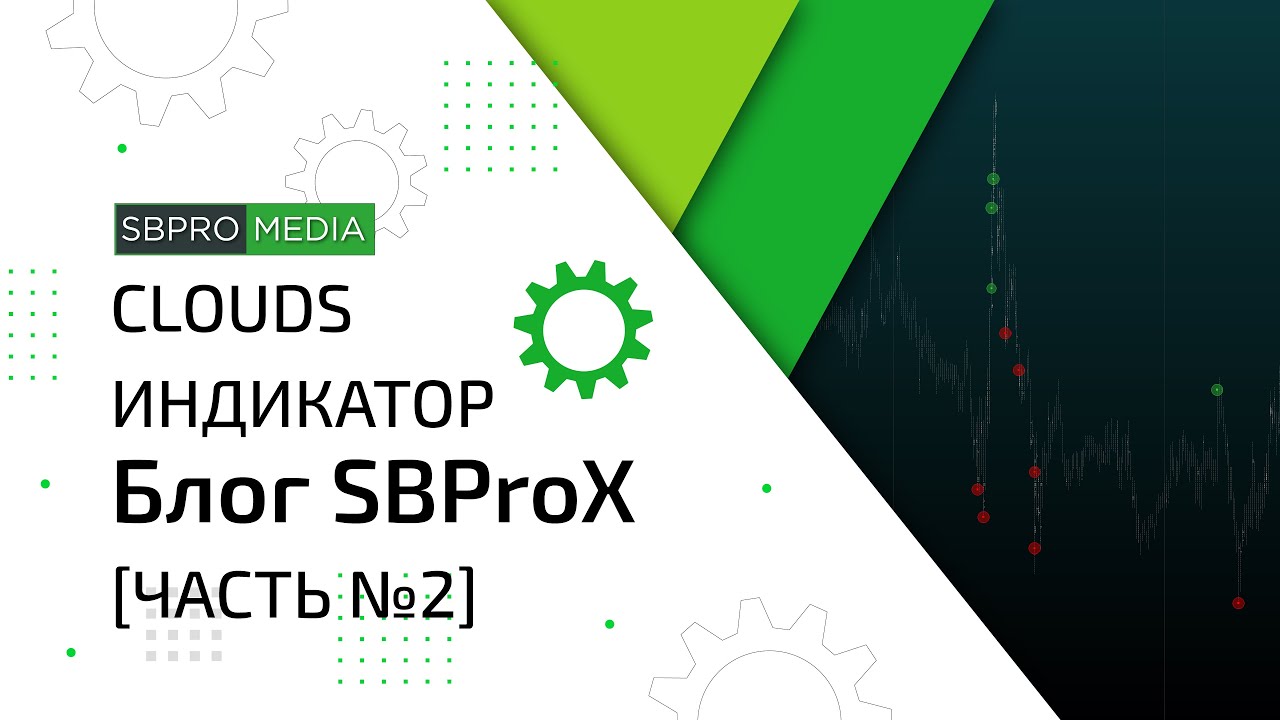 Clouds индикатор Часть №2 - Блог SBProX