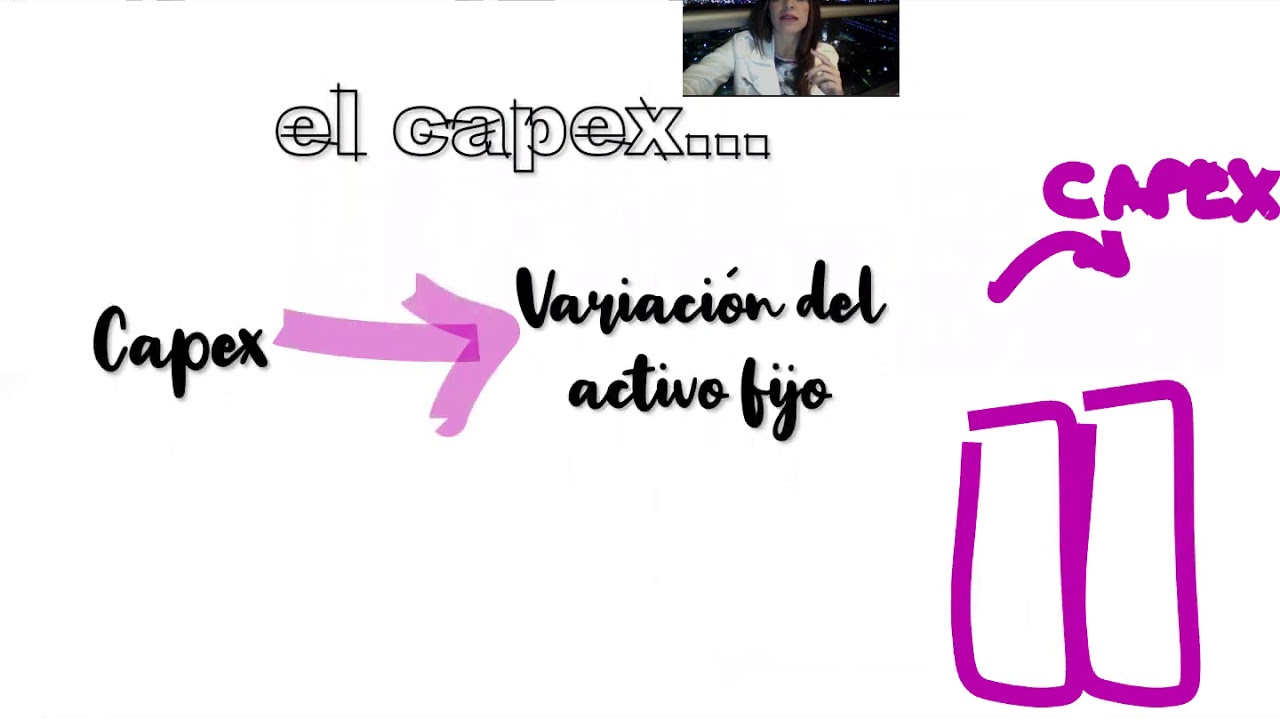 Valuación por Flujos Descontados, paso a paso (Método #1)