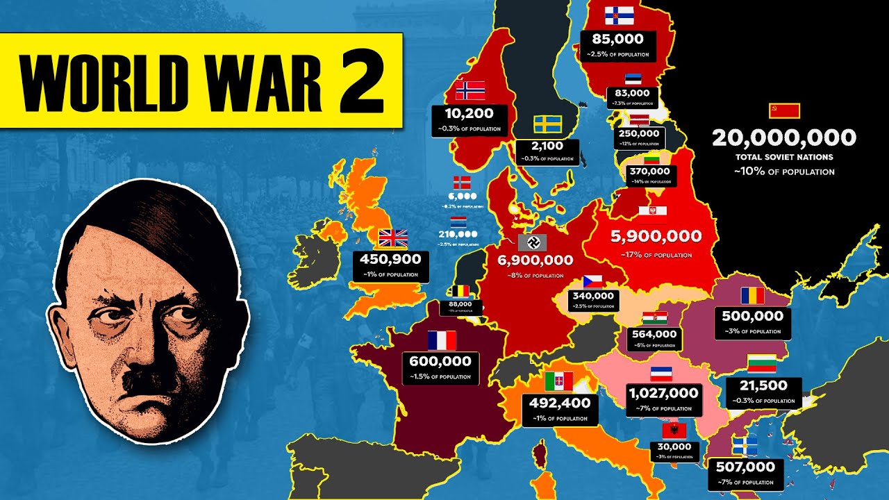 WWIl: A Brief History of World War Il (WW2) in Hindi | द्वितीय विश्व युद्ध का पूरा इतिहास