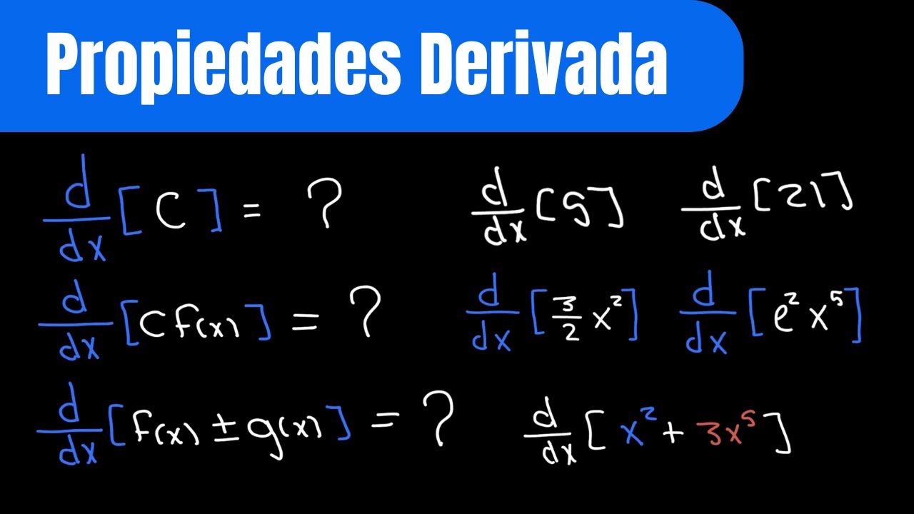 Propiedades de la Derivada: La guía perfecta para principiantes