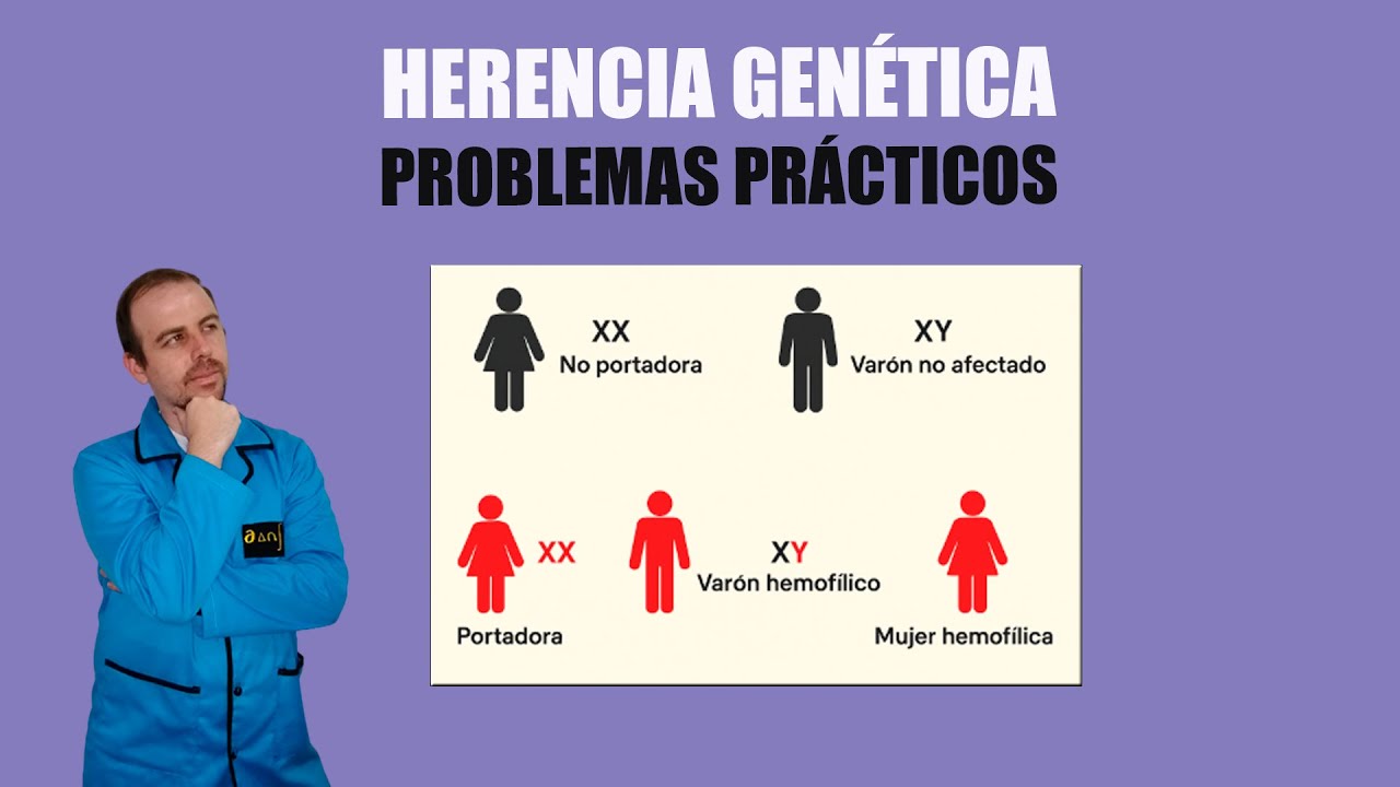 Herencia Genética -Problemas prácticos