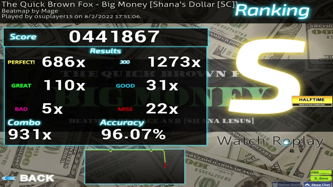 easiest 159 pp