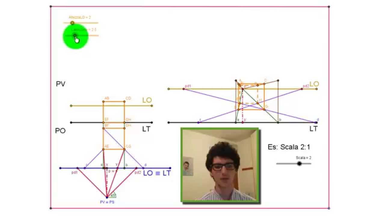 Prospettiva Centrale di un Cubo - Nuova versione