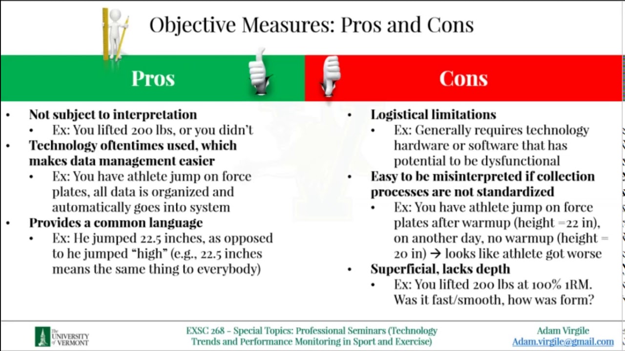 Objective and Subjective Measures