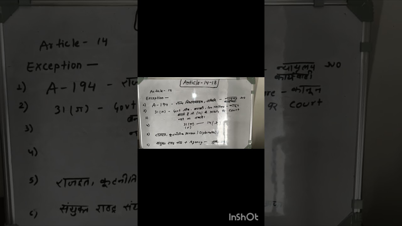 Fundamental right class 1