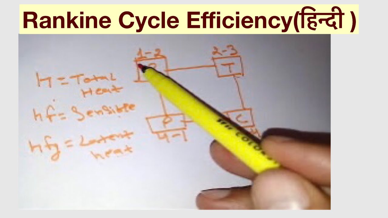 Rankine Cycle Efficiency(हिन्दी )