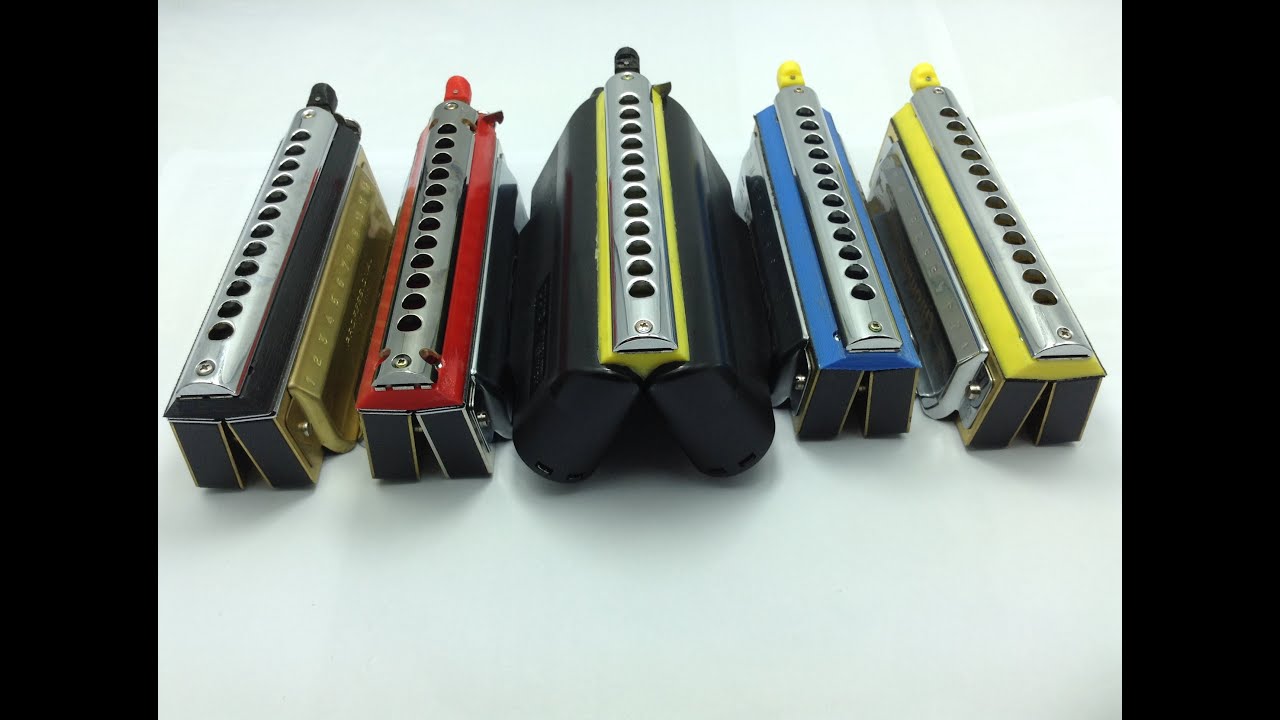 The TWIN-HARMONICA SYSTEM, invented by Brendan Power