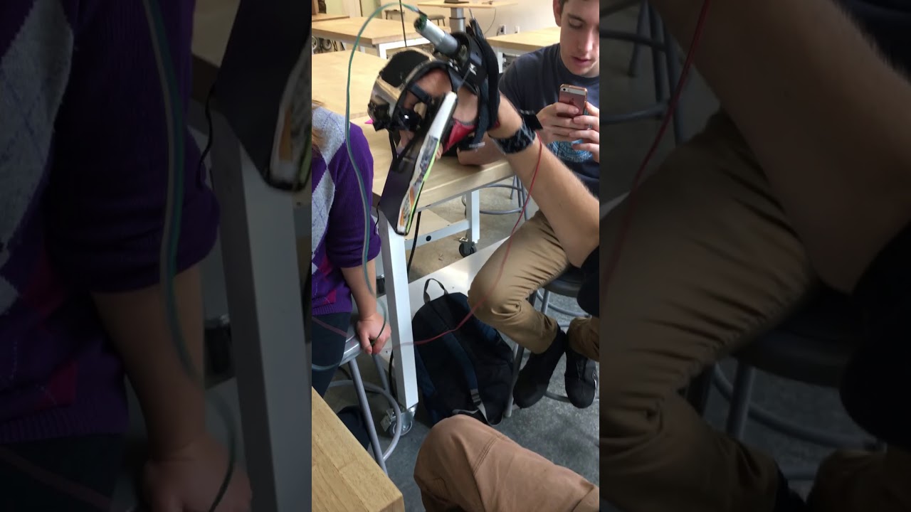 Skye Orthosis
