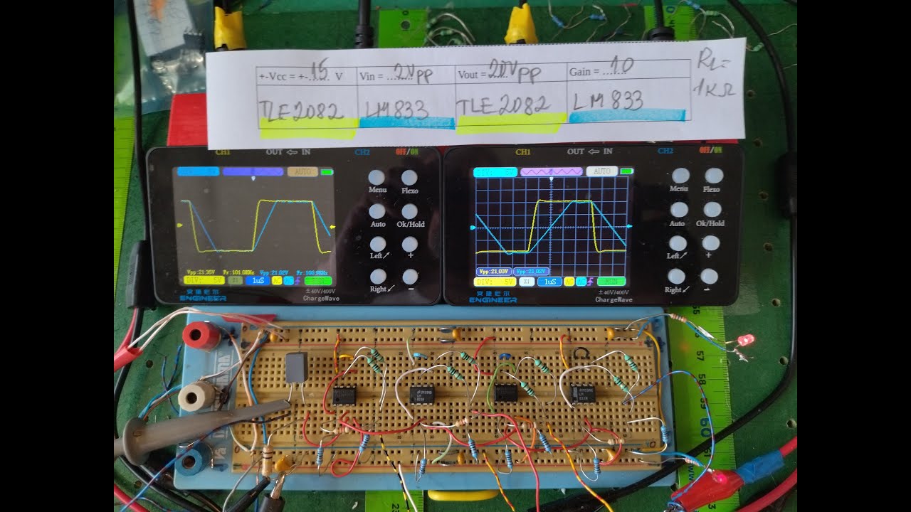 Large signal (Vout =20Vpp) testing of TLE2082 vs LM833 - Paralleled (G= +10, +-Vcc =+-15V, RL=1kOhm)