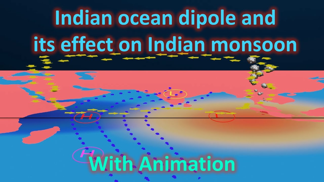 Indian ocean dipole and its effect on Indian monsoon | UPSC ( CSE) | Animation