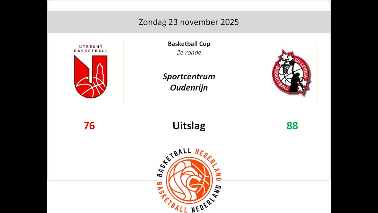 Beker: UBALL M19-1 vs Leiden M19-1 - 23/11/2025