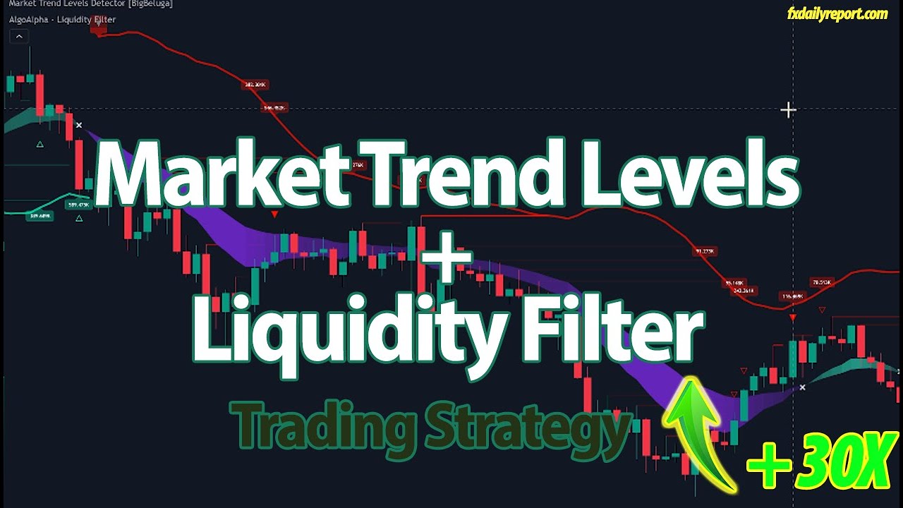 Next-Level Trading Setup! | Combine Market Trend Levels + AlgoAlpha Liquidity for Killer Entries