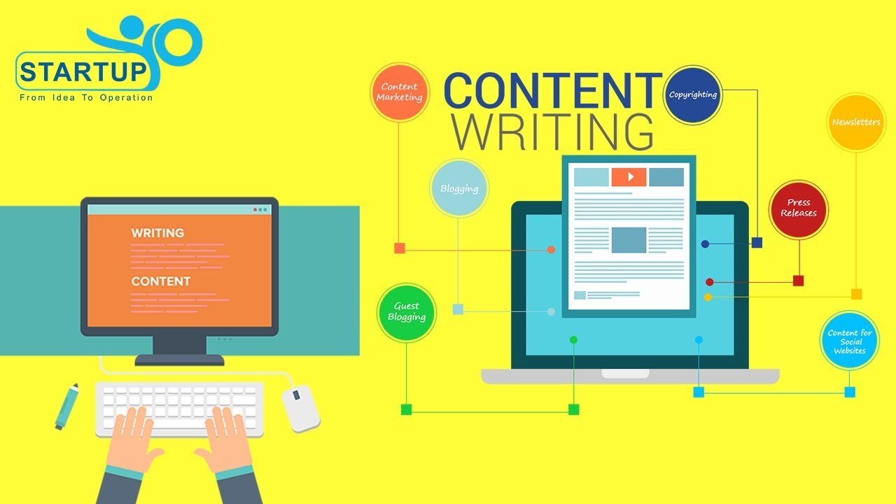 Content writing Business  | StartupYo | www.startupyo.com