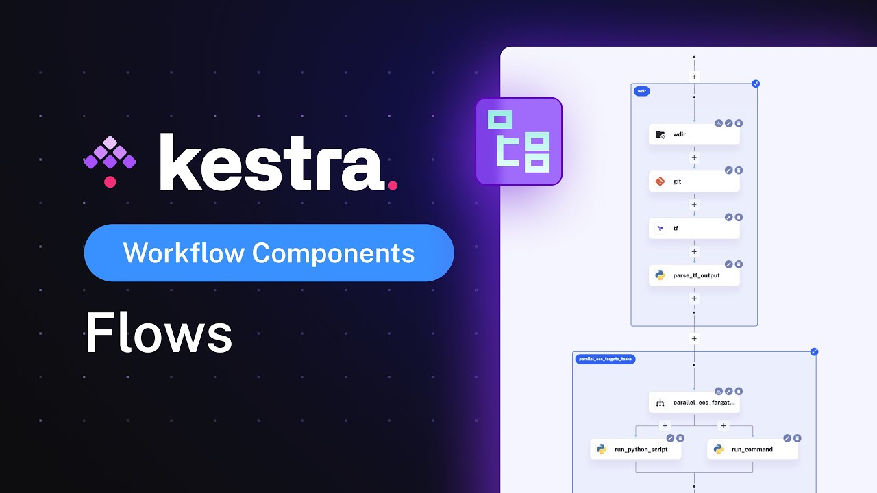 Build Powerful Workflows with Flows | Workflow Components