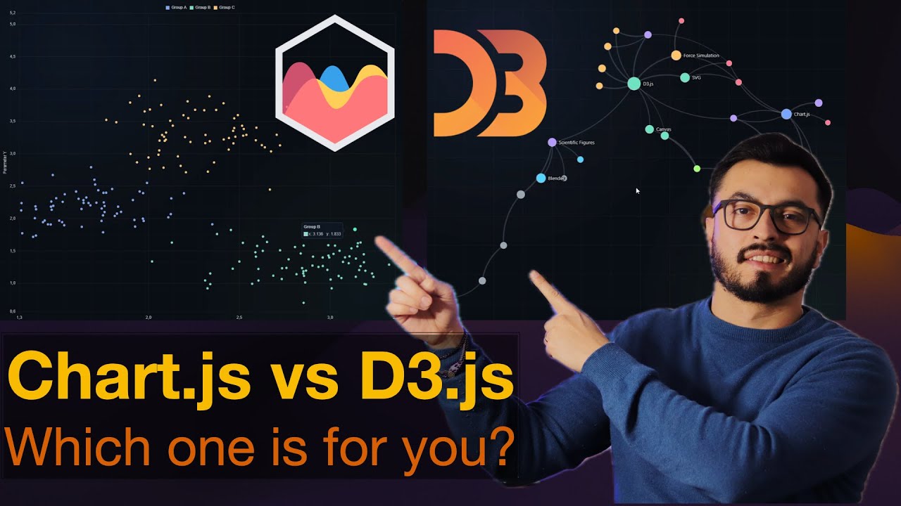 Chart.js против D3.js: выберите подходящий инструмент за 60 секунд (с демонстрациями)