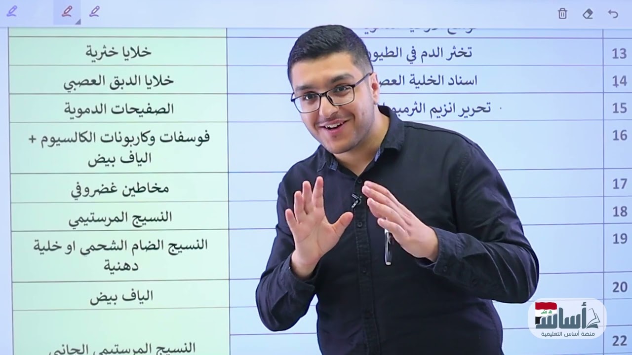 (منشأ +المسؤول عن + مثال على) الفصل الثاني| المراجعة المركزة | احياء - السادس العلمي