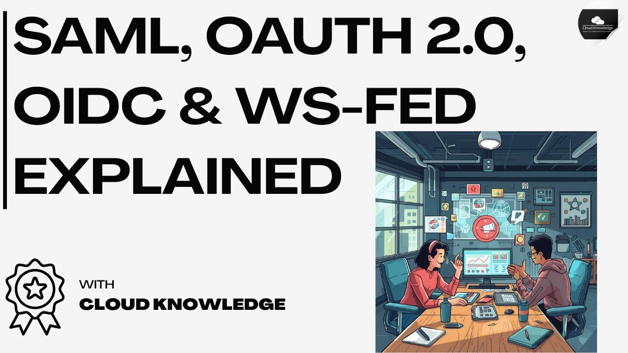 Подробный обзор протоколов идентификации: SAML, OAuth 2.0, OIDC и WS-Fed.