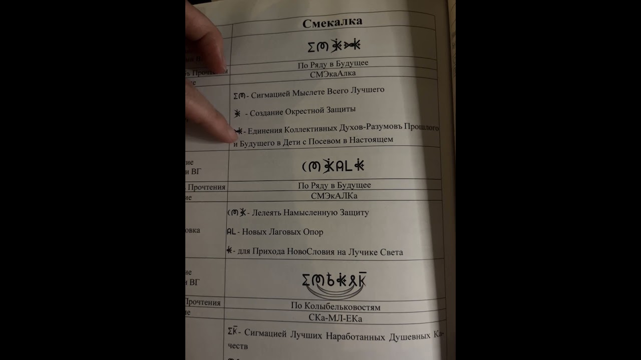 СМЭкаАлка #ВсеЯСветная #грамота