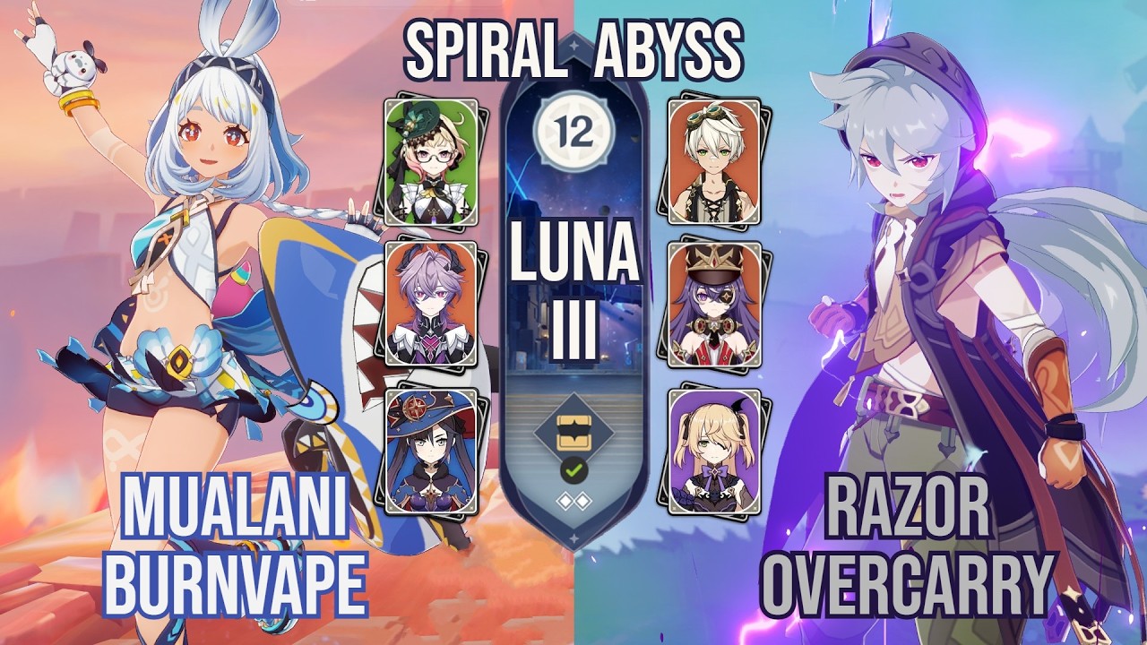 Mualani BurnVape x Razor Overcarry | Spiral Abyss 6.2 | Genshin Impact