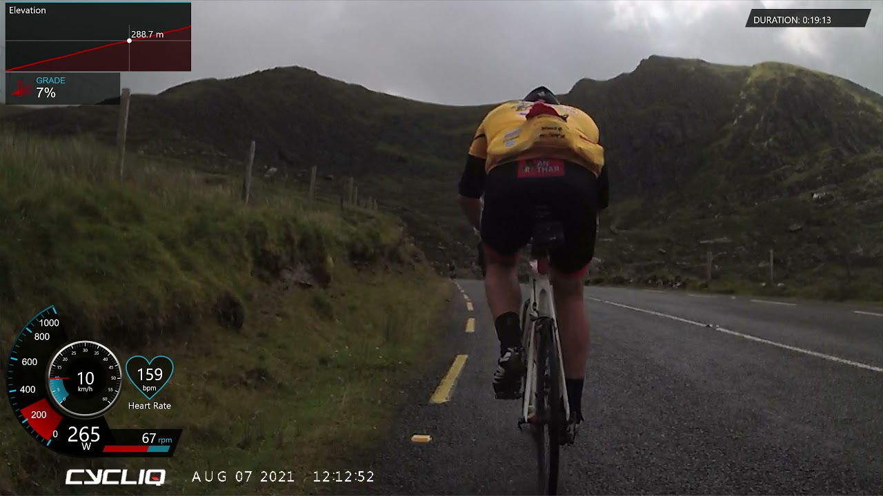 Tour de Munster 2021 - Conor Pass Ascent