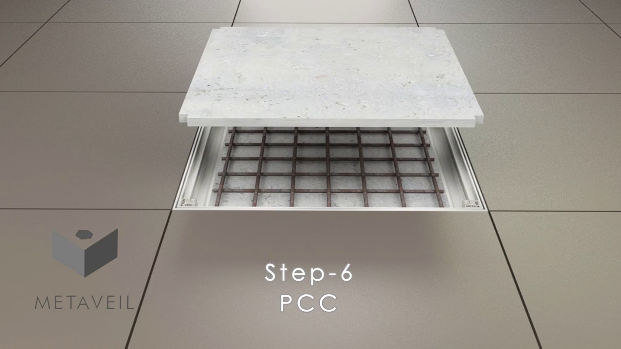 Metaveil | Aluminium Manhole cover | Manhole cover |