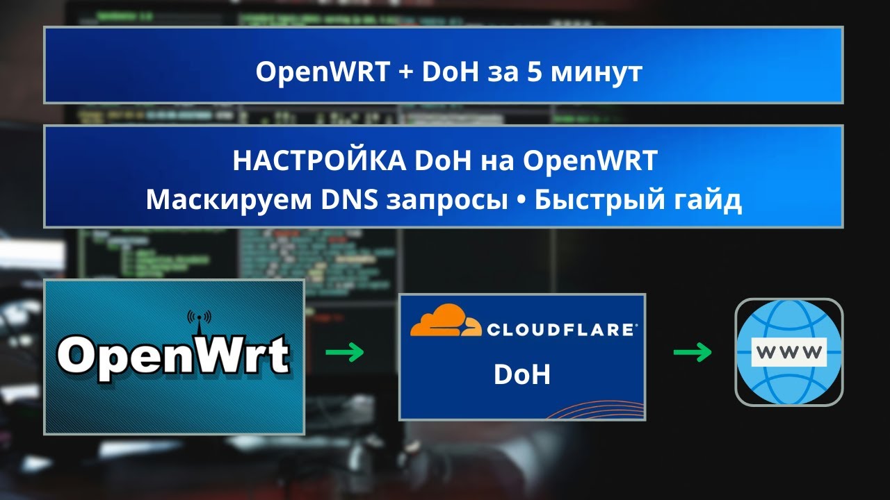 Настройка DNS-over-HTTPS (DoH) на OpenWRT | Безопасность и Анонимность за 10 Минут!